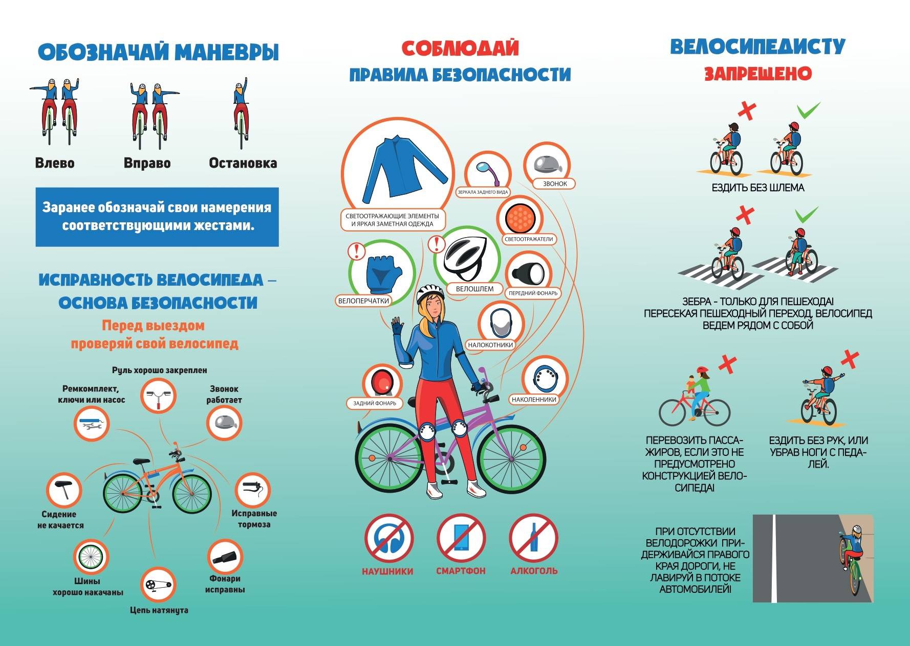 Правила дорожного движения для велосипедистов в 2023 году