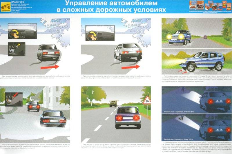 Основы безопасности дорожного движения автомобилей - основы и принципы обеспечения бдд