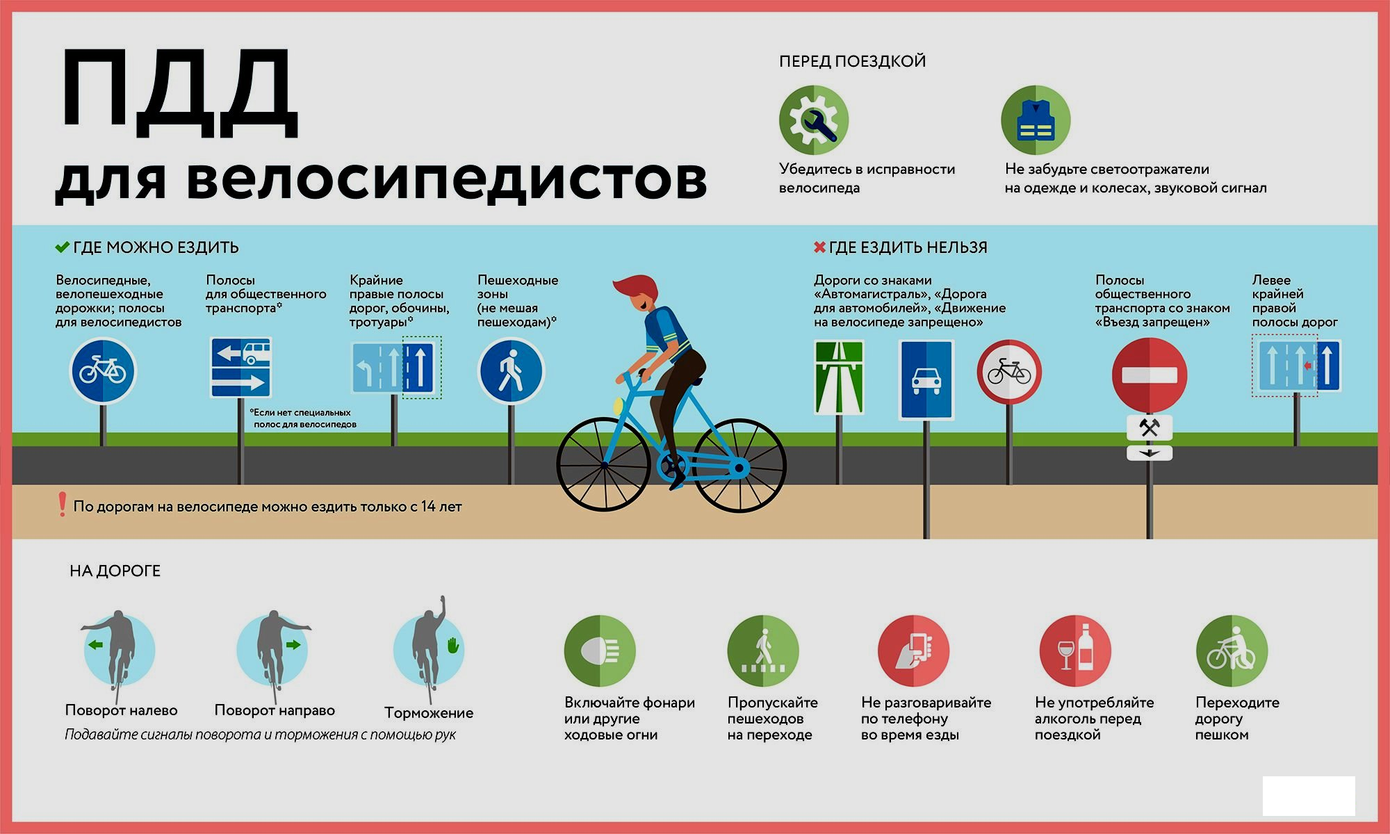 Безопасность на дорогах для велосипедистов и пешеходов. правила пдд – новосибирский речной колледж