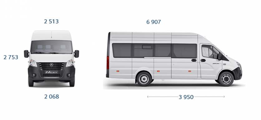 Серийное производство автобусов на базе «газель next»