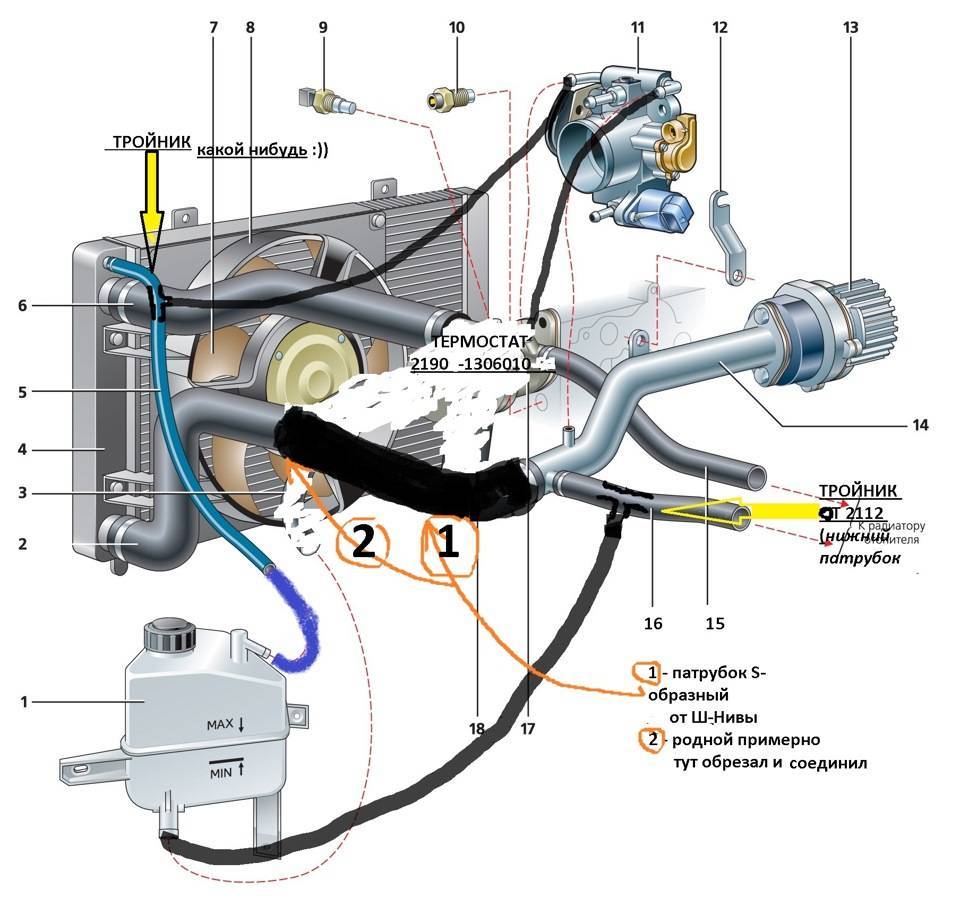Система охлаждения двигателя калина 8 клапанов - авто брянск