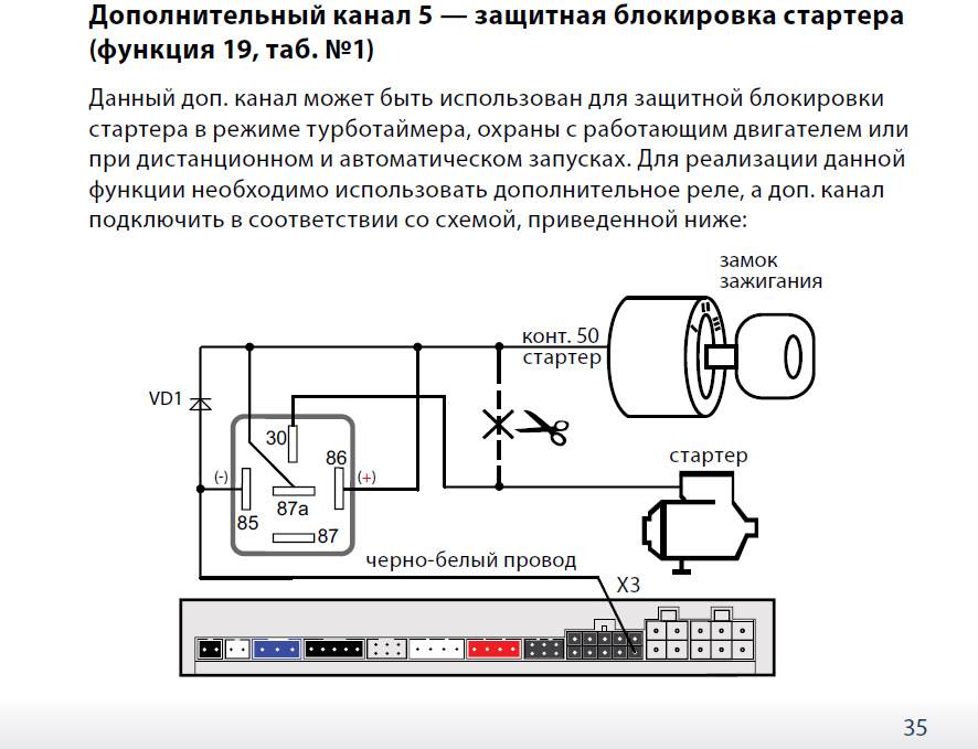 Сигнализация блокирует запуск двигателя. что делать? | avtoskill.ru