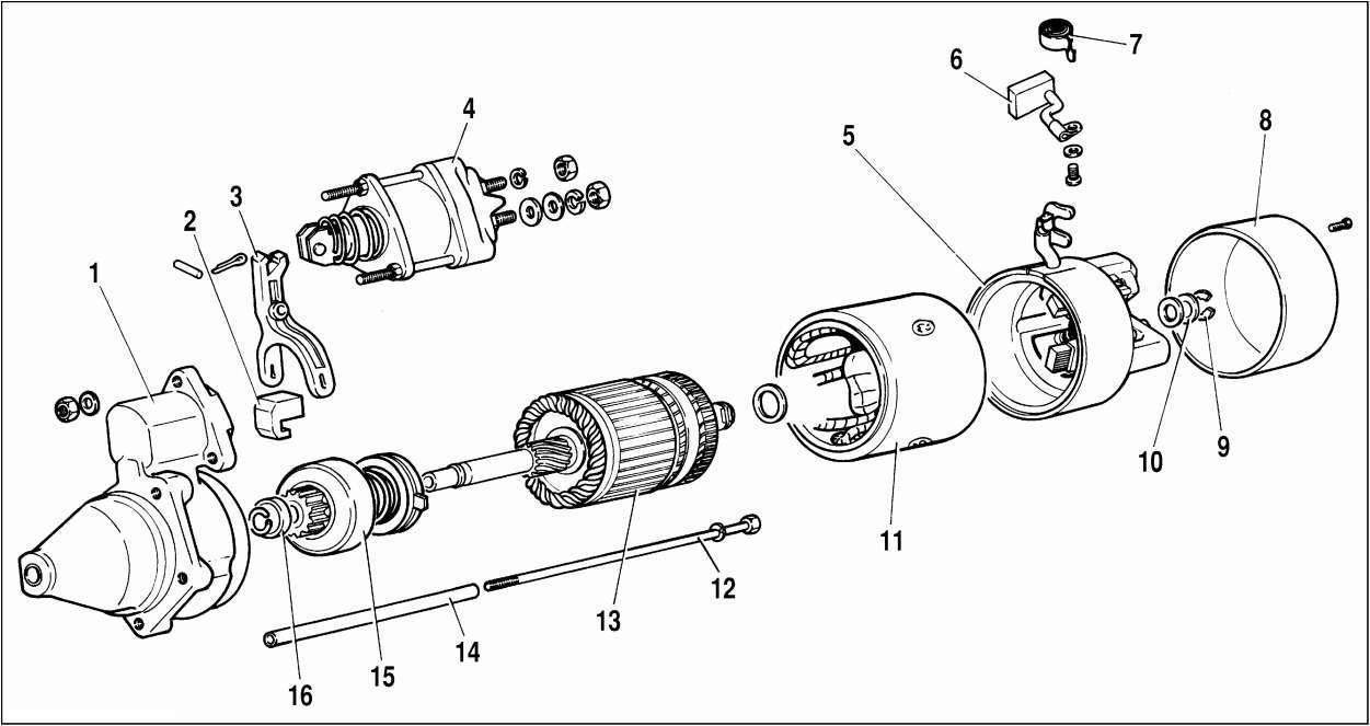 Стартер ВАЗ 2106 – конструкция важного механизма «шестерки»
