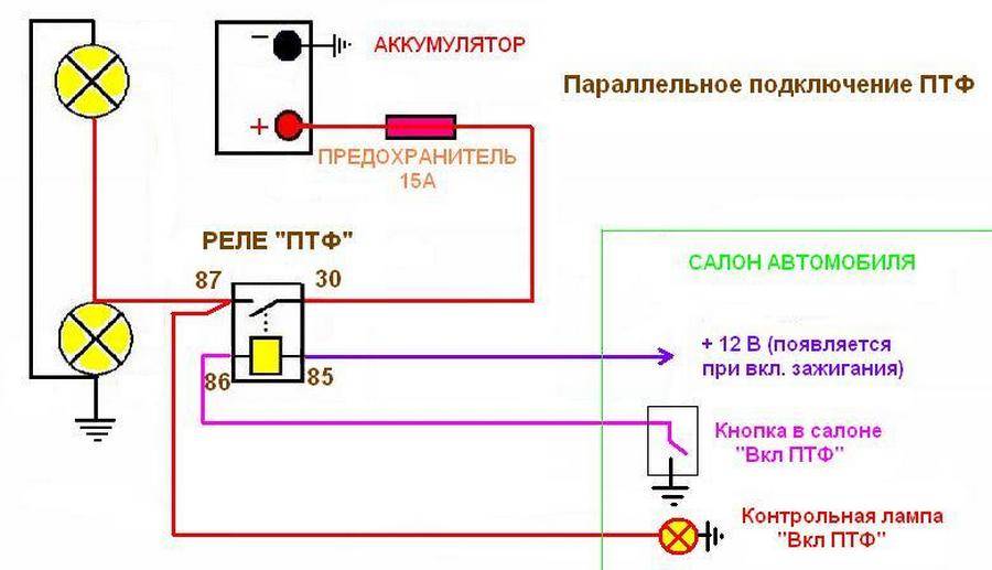 Схема подключения противотуманных фар через реле - tokzamer.ru
