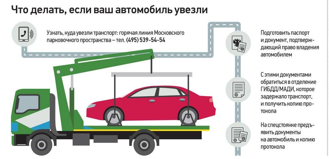 Где можно забрать машину. Инфографика об эвакуации автомобиля. Как узнать куда эвакуировали машину. Куда забрали машину. Как узнать об эвакуации автомобиля.