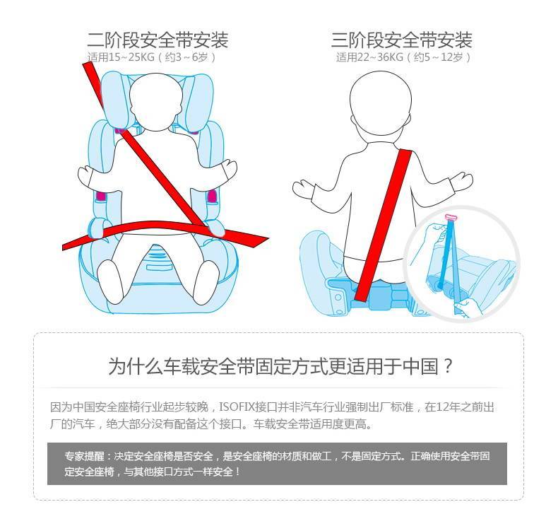 Перевозка детей на переднем сиденье автомобиля