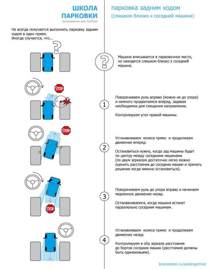 Как ездить на механике для чайников: рекомендации — auto-self.ru