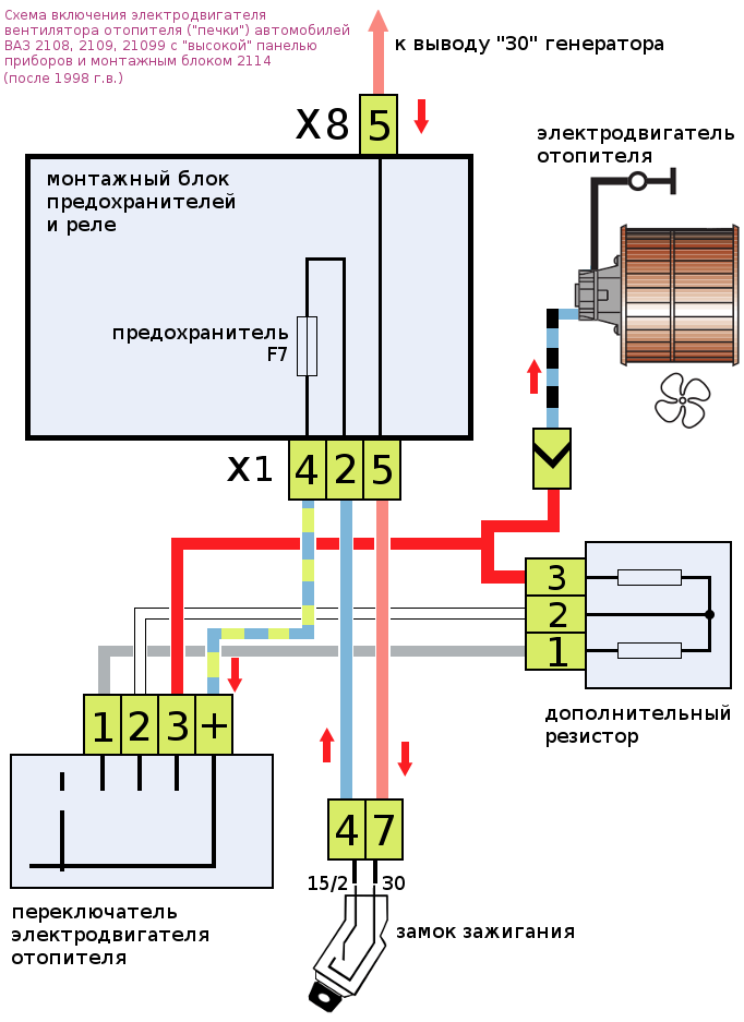 Что такое резистор и для чего он нужен в электрической цепи — инженерные технологии коломна