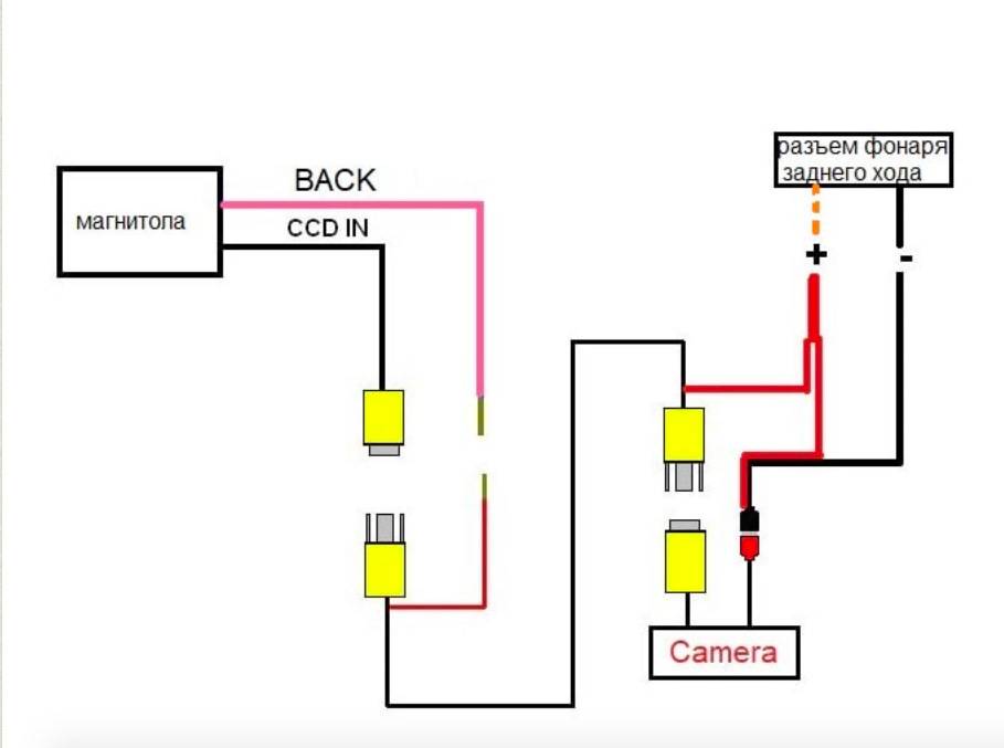 Схема подключения камеры заднего вида к автомагнитоле