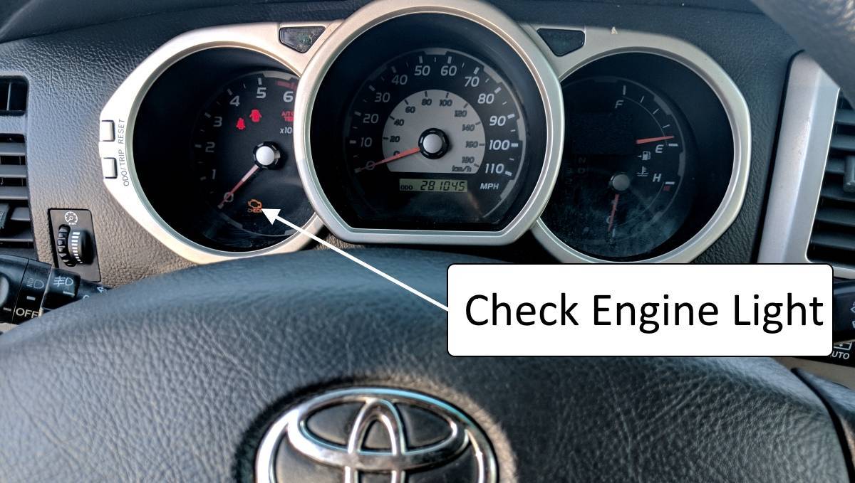 Символы, значки, индикаторы и обозначения приборной панели автомобиля