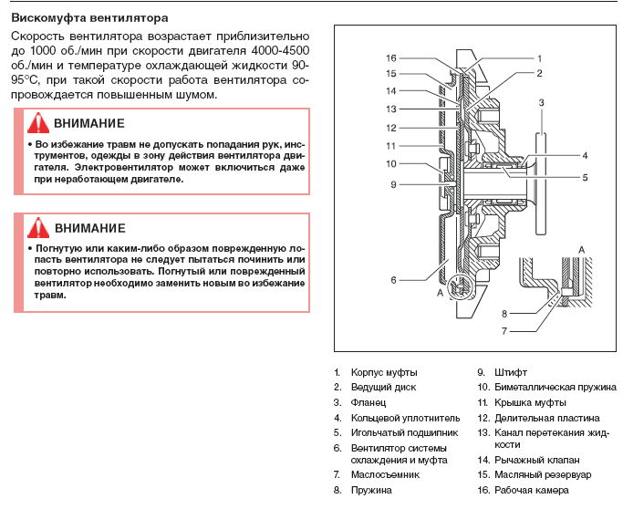 ✅ как работает вискомуфта вентилятора охлаждения - tractoramtz.ru