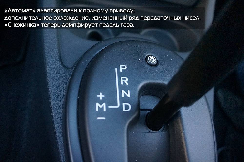 Renault | dacia duster с 2009 года - автоматическая коробка передач