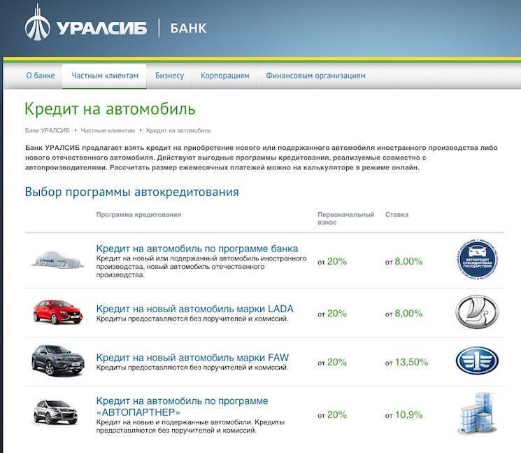 Онлайн-заявка на автокредит: нюансы оформления | eavtokredit.ru