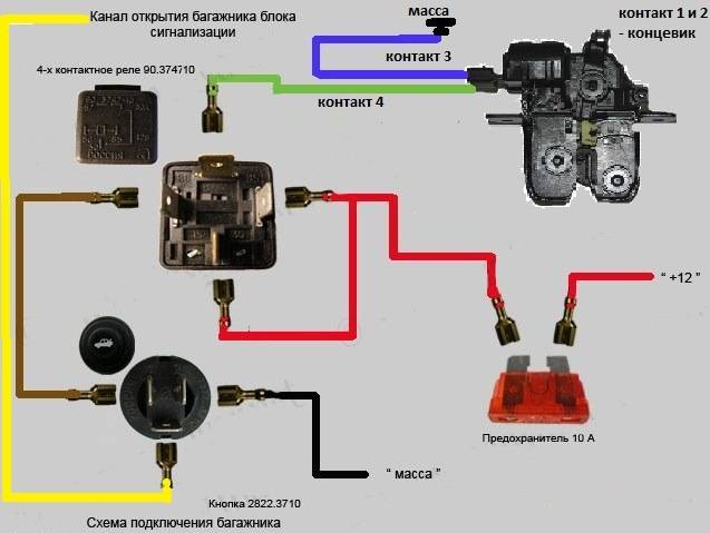 Электропривод замка багажника: особенности и установка электропривода