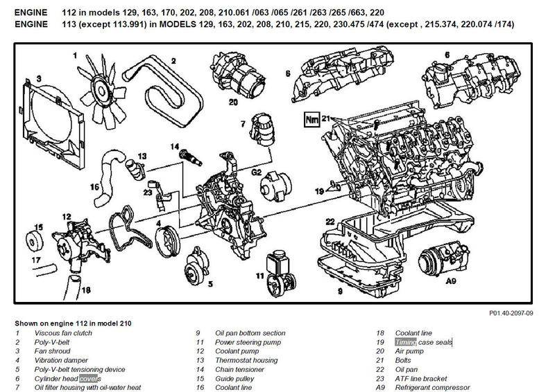 Ремонт двигателя мерседес, специфика и особенности работ