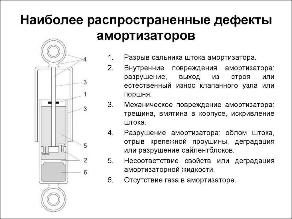 Как проверить амортизаторы на машине, проверка передних и задних амортизаторов и стоек