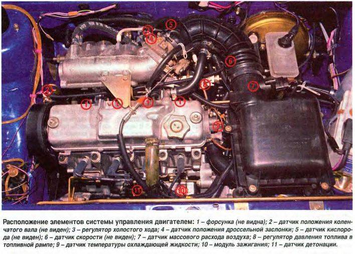 Какой ресурс у двигателя на ваз-2114 8 клапанов — автомобильный портал