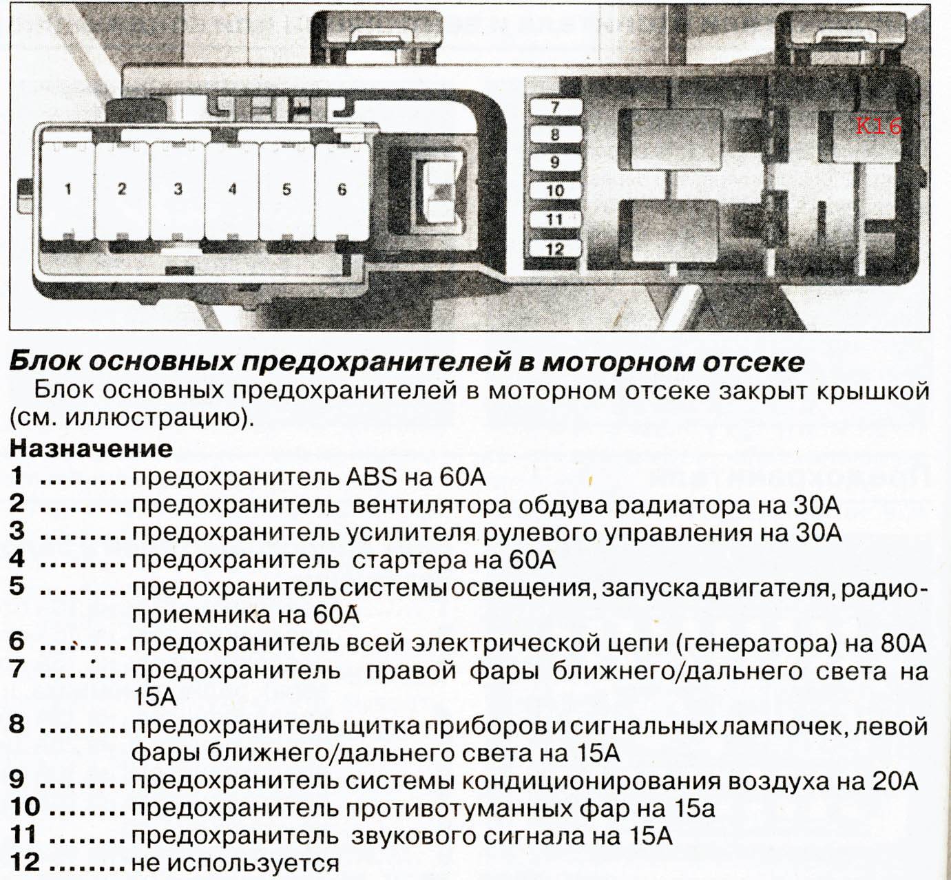 Как проверить реле бензонасоса | avtoskill.ru