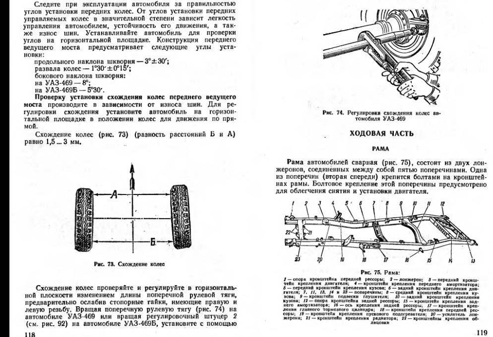 Развал-схождение колес своими руками: пошаговая инструкция :: syl.ru