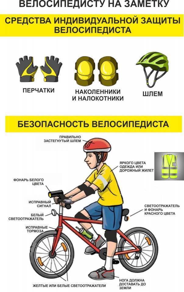 Как ездить на велосипеде в городе
