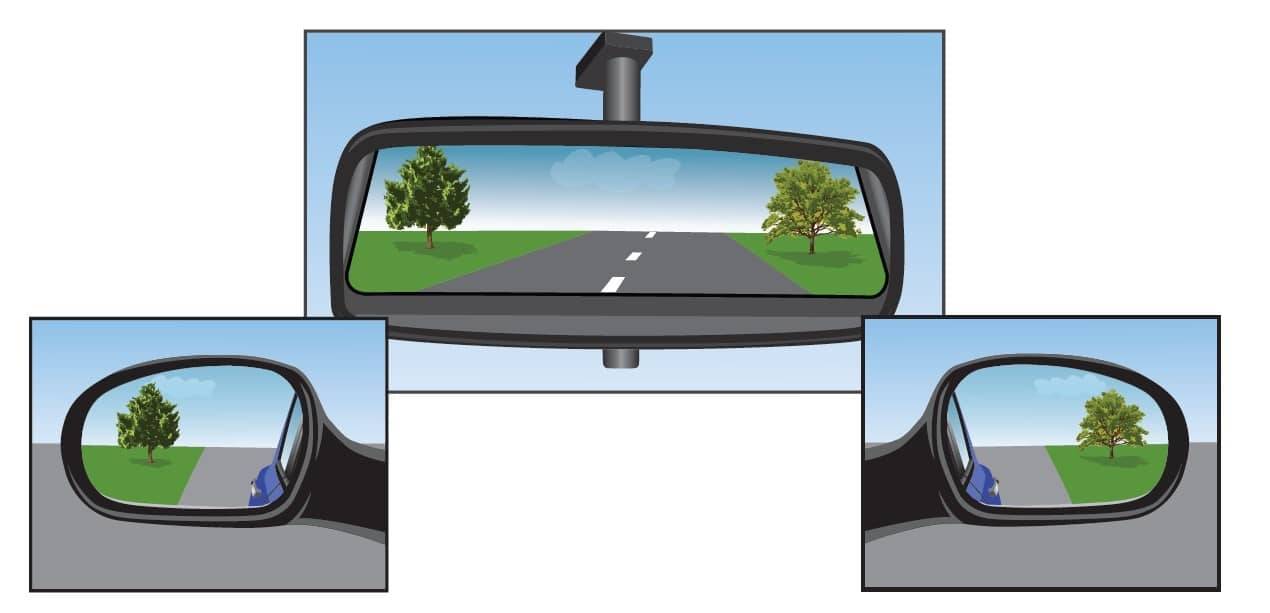 Как правильно настроить зеркала в автомобили — журнал за рулем