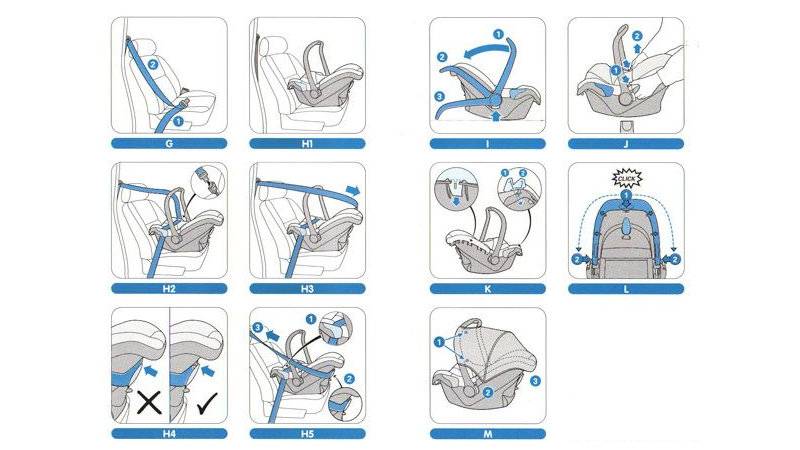 Установка детского кресла в автомобиле: правила и рекомендации