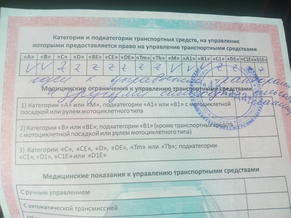 Перечень медицинских противопоказаний, при которых гражданину российской федерации запрещается управлять транспортными средствами