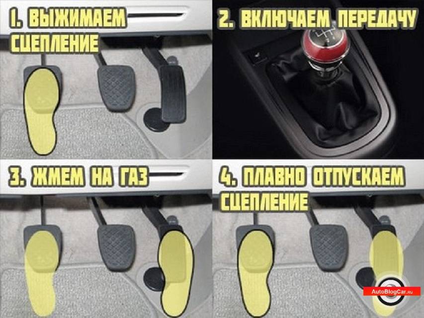 Как правильно заводить машину с толкача: инжектор и карбюратор — auto-self.ru