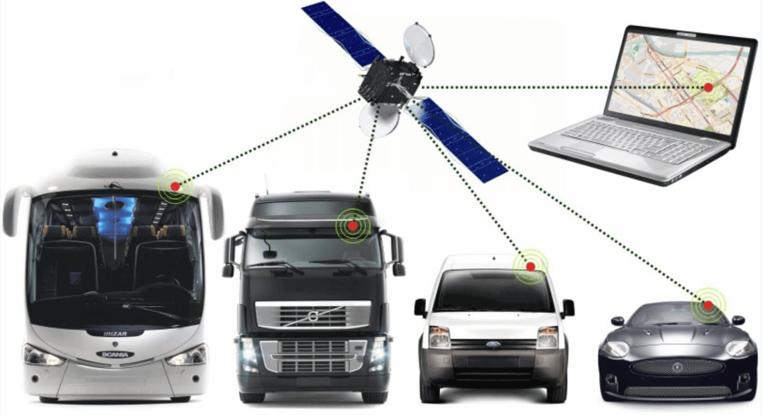 Мониторинг транспорта и контроль расхода топлива | автолокатор