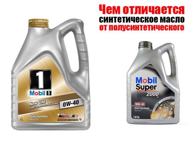 Минеральное моторное масло: описание, марки, состав, особенности применения