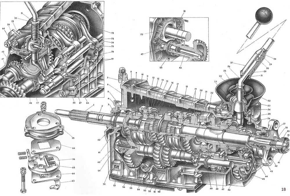Коробка передач на ваз 2107: конструктивные особенности и ремонт
