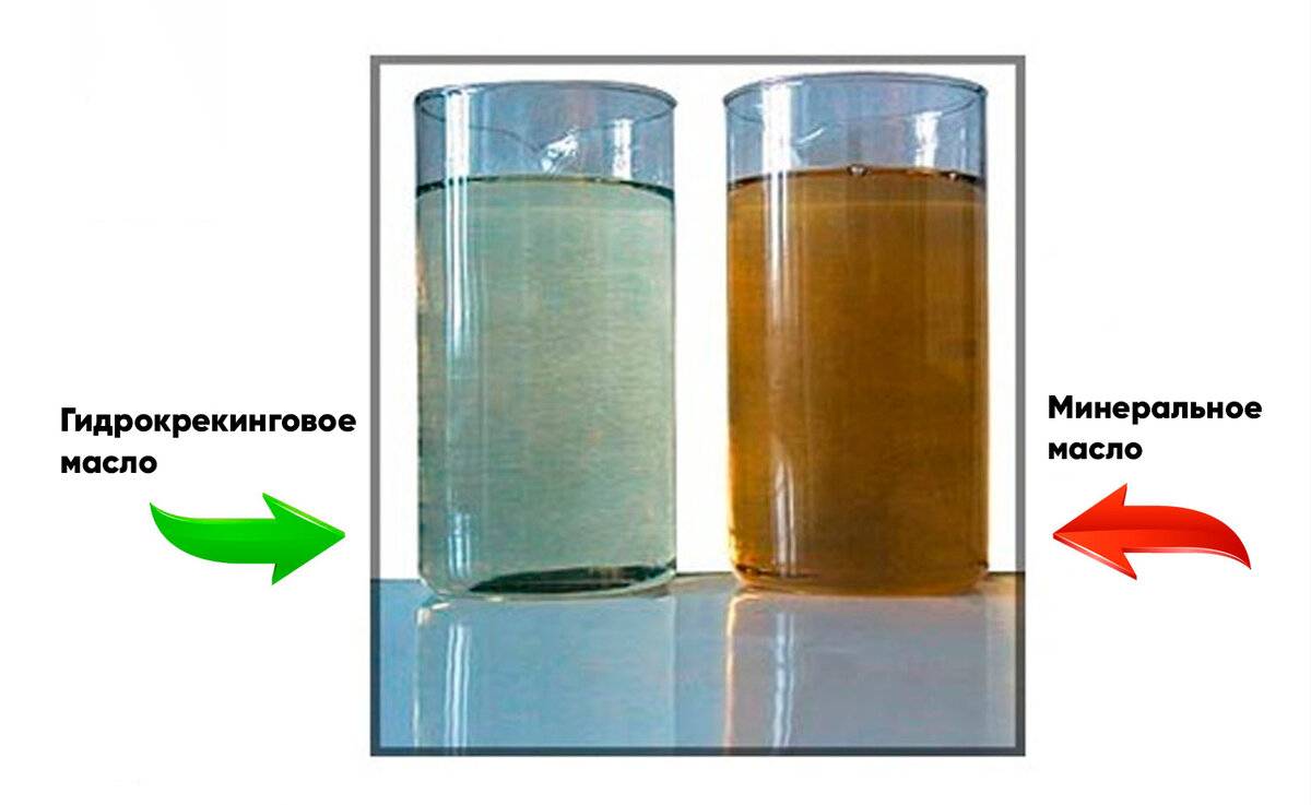 Какое масло лучше синтетическое или гидрокрекинговое | в чем разница