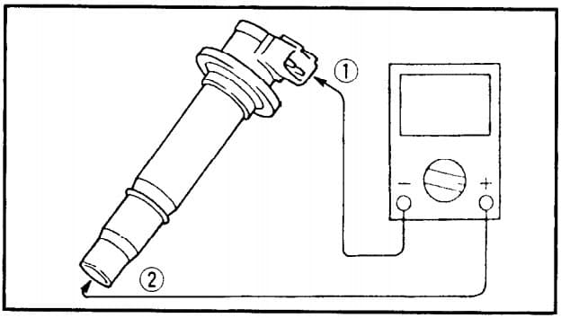 Как проверить катушку зажигания ваз 2107 карбюратор