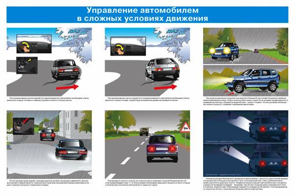 Как безопасно водить автомобиль (с иллюстрациями)