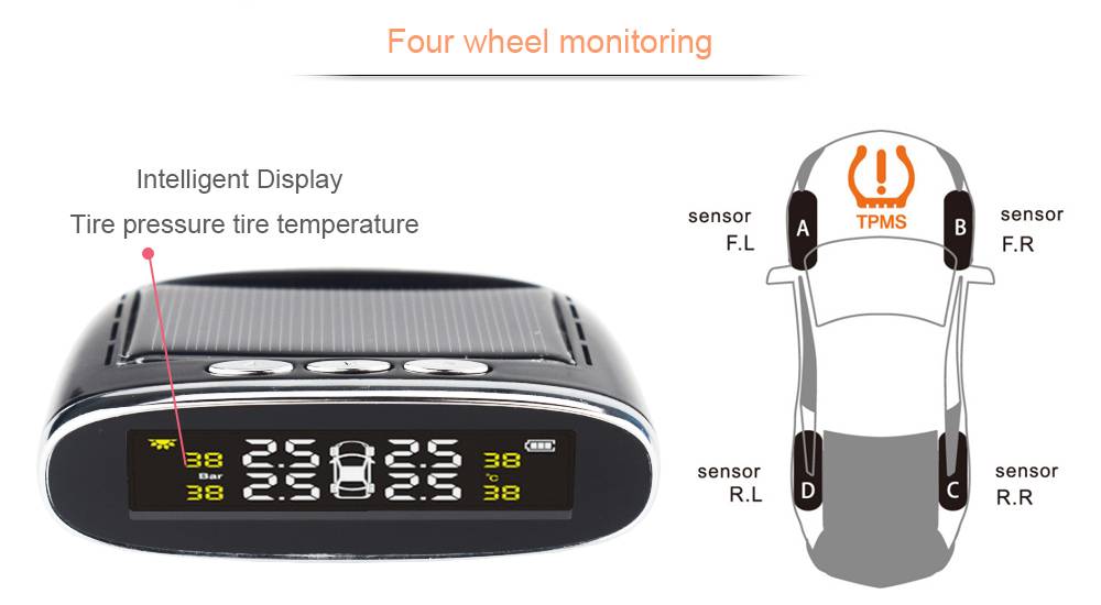 Принцип работы датчиков давления в шинах и их основные разновидности - блог - купить автотовары в автогудок