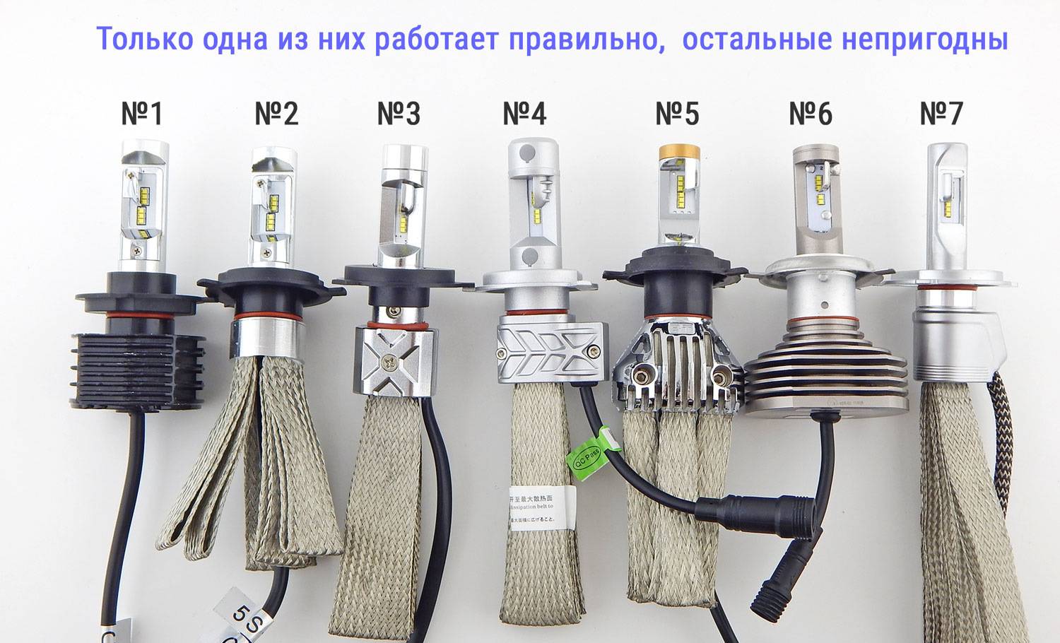 Выбираем лучшие автомобильные светодиодные лампы: 22 полезных совета +5 лучших производителей | auto-gl.ru