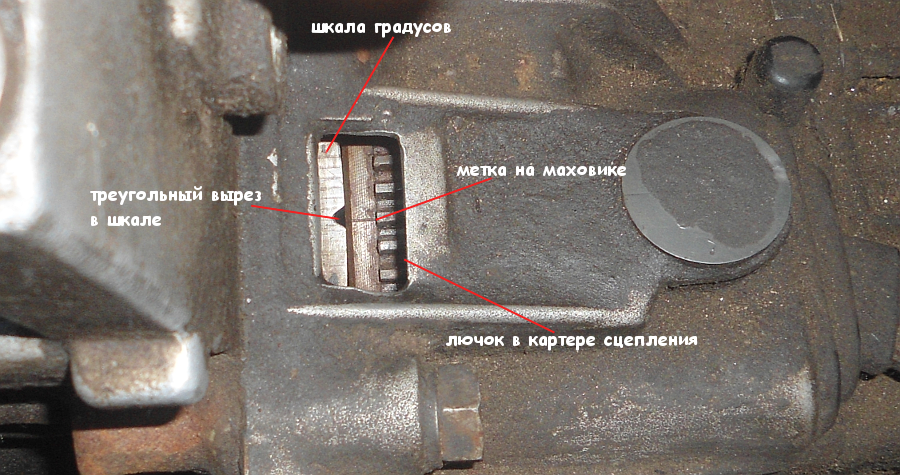 Как самостоятельна выставить зажигание на инжекторе- инструкция ваз-2110, 2114 и др. | kak avto - автопортал