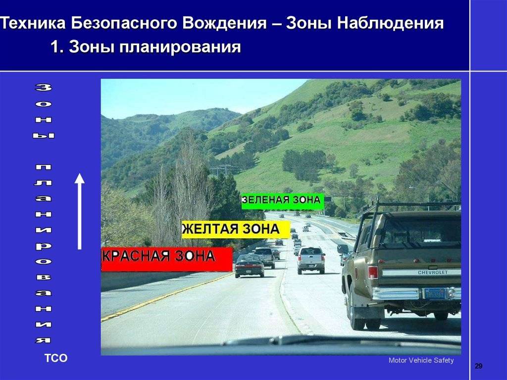 Психологические особенности водителя, как фактор безопасности дорожного движения | статья в журнале «молодой ученый»
