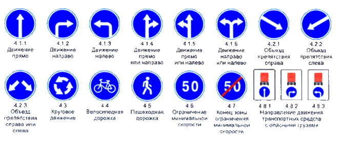 Дорожный знак 3.2 "движение запрещено" с пояснениями - что означает - топ авто фишка