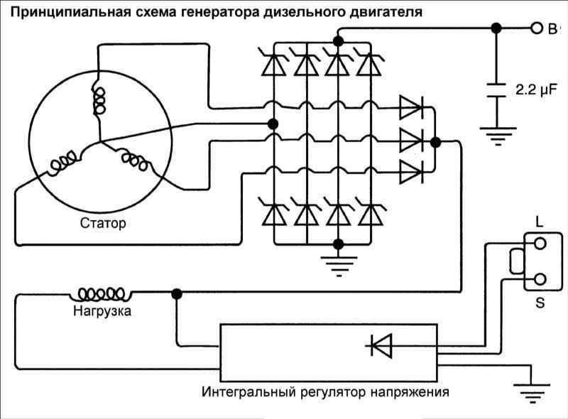 Схема генератор автомобильный подключение: принцип работы устройства, схема подключения и назначение автогенератора