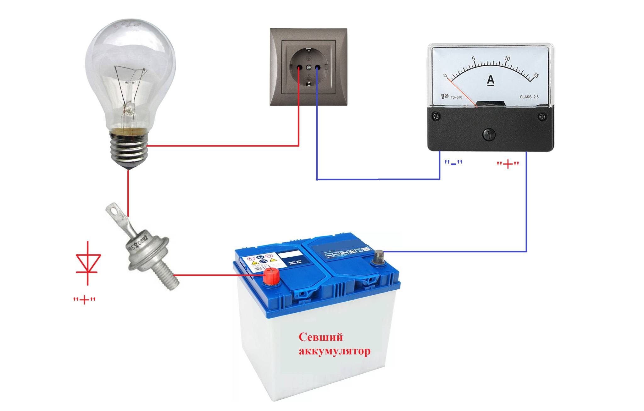 Как правильно зарядить agm-аккумулятор: с помощью постоянного источника тока, авторежима, меры предосторожности