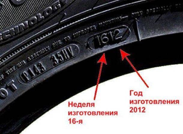 Полная расшифровка маркировки шин