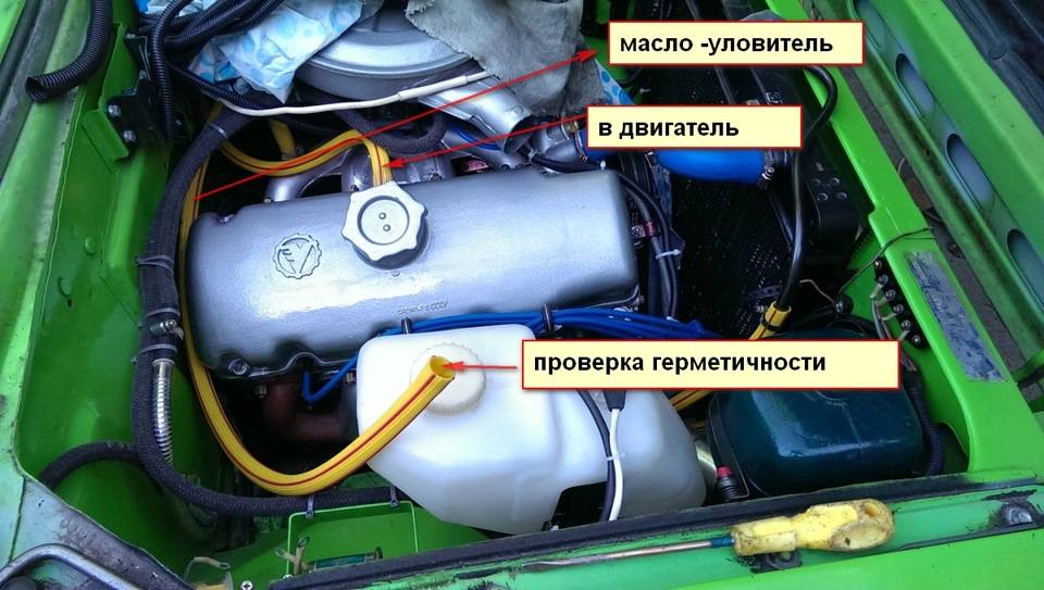 Проверка мотора и его систем на герметичность — auto-self.ru