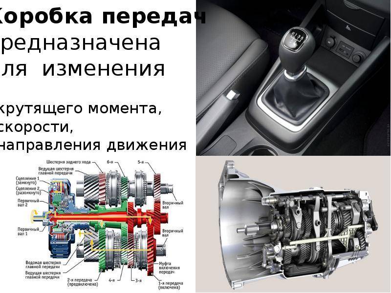 Изготовление коробок передач автомат: ведущие производители акпп в мире
