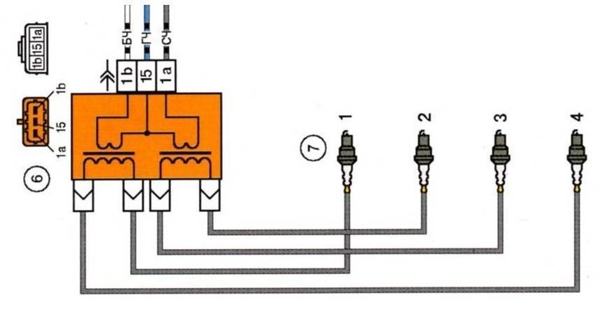 Как проверить модуль зажигания ваз-2114 инжектор 8 клапанов: фото
