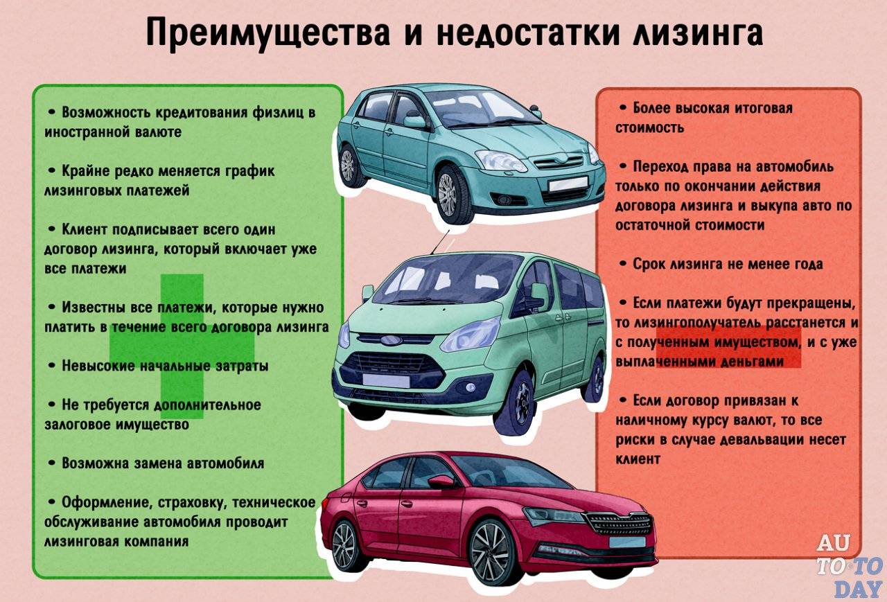 Перекуп авто: продажа и покупка машины через посредника