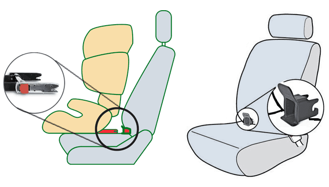 Как крепить и снимать кресло изофикс (isofix) , видео