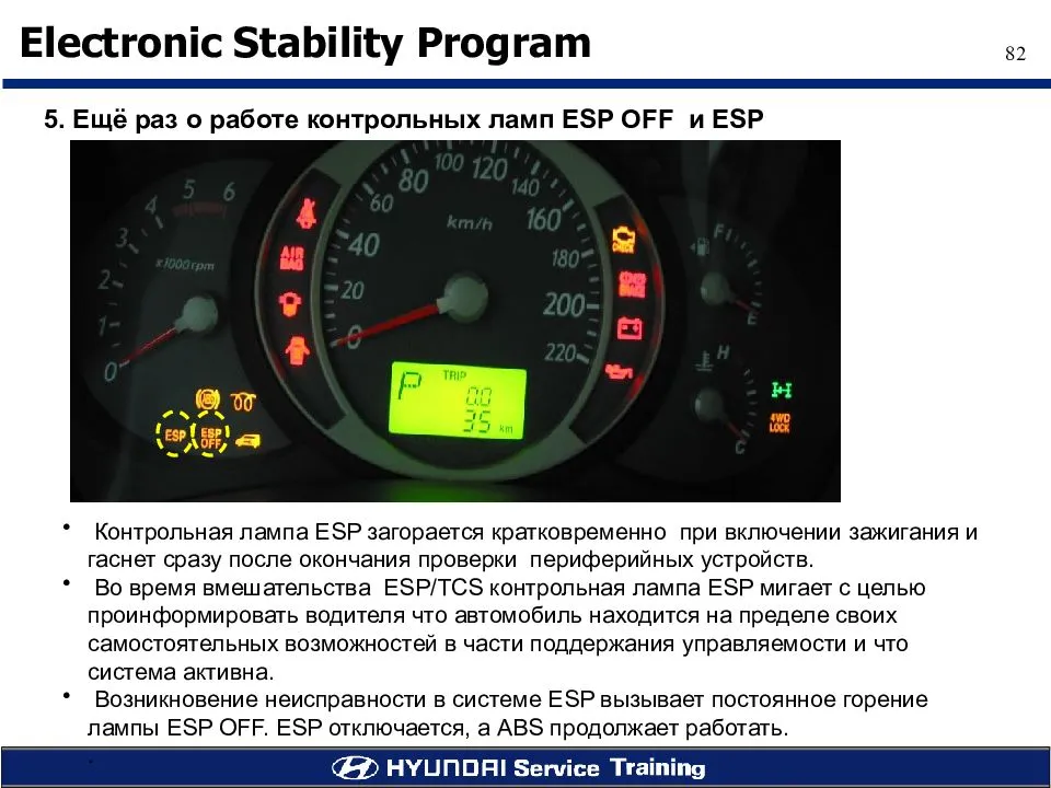 Esp или electronic stability program в машине: что это такое и как работает