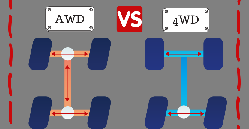 Система полного привода 4wd против awd: в чем разница