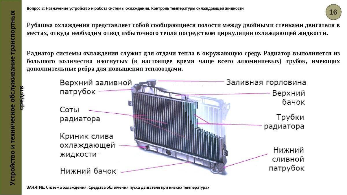 Радиатор охлаждения двигателя. устройство, работа и промывка радиатора